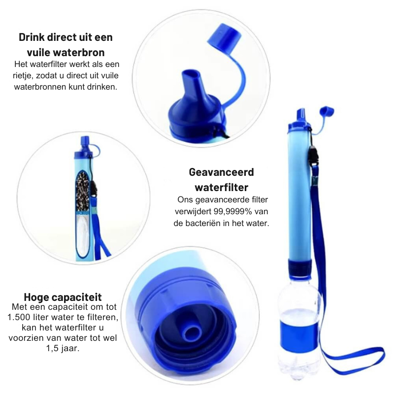EverPure | Compacte Noodwaterfilter – Veilig Drinkwater