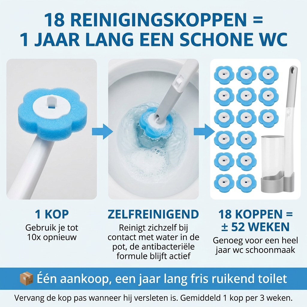 GermGuard™ | Zelfreinigende WC-Borstel met Antibacteriële Reinigingsformule