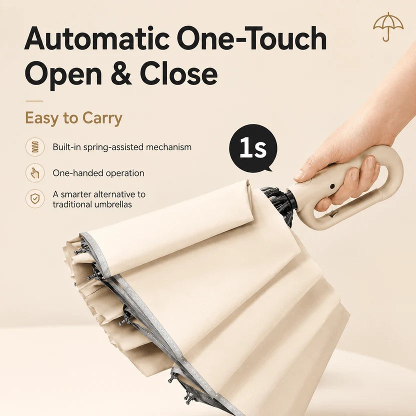 RainGuard™ | Automatische Opvouwbare Paraplu met Cliphouder