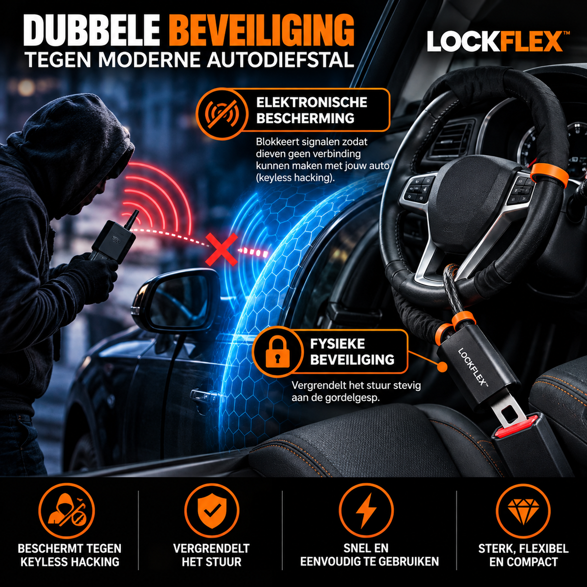 Lockflex™ | Bescherming tegen keyless hacking én diefstal