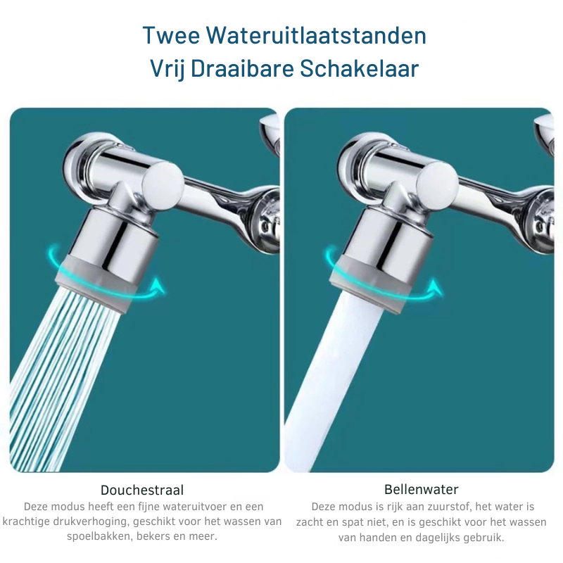 MaxFlow™ | 360° Universele Draaibare Kraanverlenging