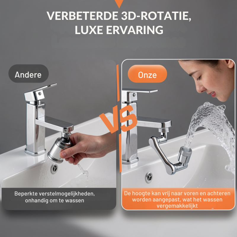 MaxFlow™ | 360° Universele Draaibare Kraanverlenging